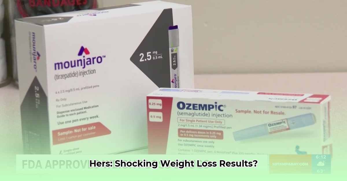 hers-medication-kit-1-weight-loss-reviews